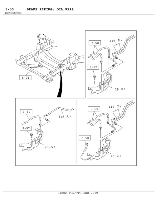 Partial Engine